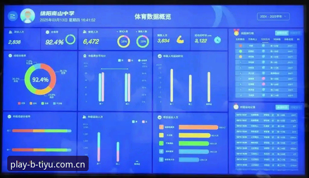 B体育官网最新动态：L7M2版本升级与平台生态趋势分析